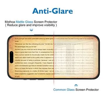 Mothca Matte Screen Protector for iPhone 14 Pro Max