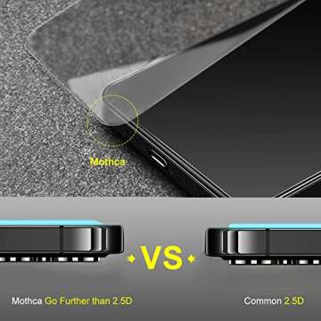 Mothca Matte Screen Protector for iPhone 14 Pro Max