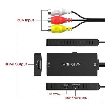 Dingsun RCA to HDMI Converter for Retro Gaming