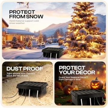 SockitBox – Original Weatherproof Power Cord Enclosure