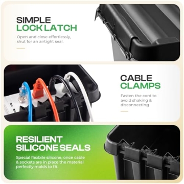 SockitBox – Original Weatherproof Power Cord Enclosure