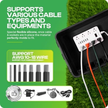 SockitBox – Original Weatherproof Power Cord Enclosure