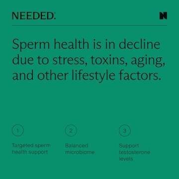 Needed Sperm Support - Fertility Supplements for Men