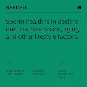 Needed Sperm Support - Fertility Supplements for Men