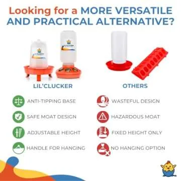 Lil'Clucker Chick Feeder and Waterer Set for Baby Fowl