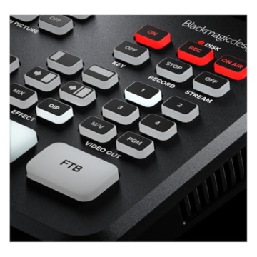 Blackmagic ATEM Mini Pro HDMI Live Stream Switcher