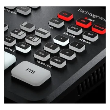 Blackmagic ATEM Mini Pro HDMI Live Stream Switcher