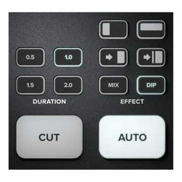 Blackmagic ATEM Mini Pro HDMI Live Stream Switcher