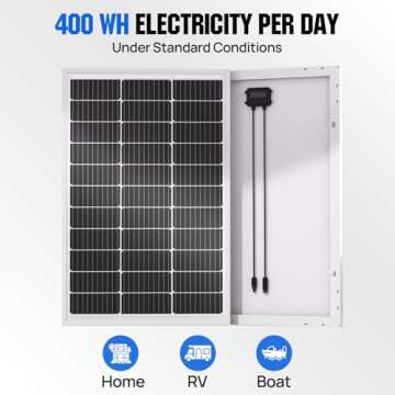 ECO-WORTHY 100 Watt Solar Panel | Monocrystalline Efficiency for Off Grid