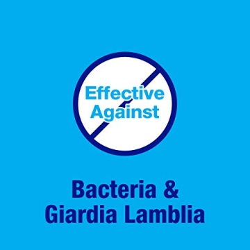 Potable Aqua Water Purification Tablets, Safe Water Solution