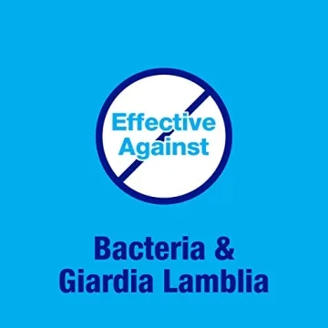 Potable Aqua Water Purification Tablets, Safe Water Solution