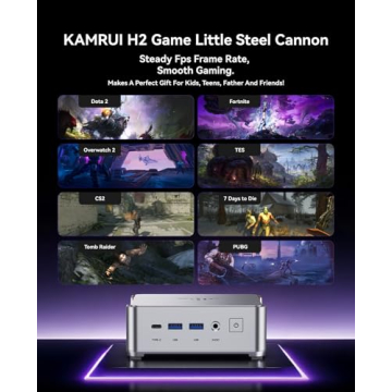 KAMRUI Hyper H2 Mini Gaming PC with Intel i9, 32GB RAM, and 1TB SSD