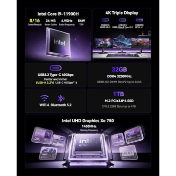 KAMRUI Hyper H2 Mini Gaming PC with Intel Core i9