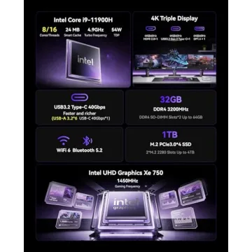 KAMRUI Hyper H2 Mini Gaming PC with Intel Core i9