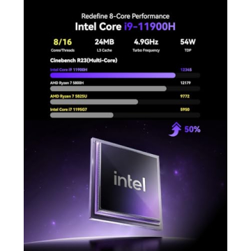 KAMRUI Hyper H2 Mini Gaming PC with Intel Core i9