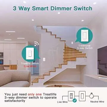 Smart 3 Way Dimmer Switches - Treatlife 2 Pack with WiFi Control