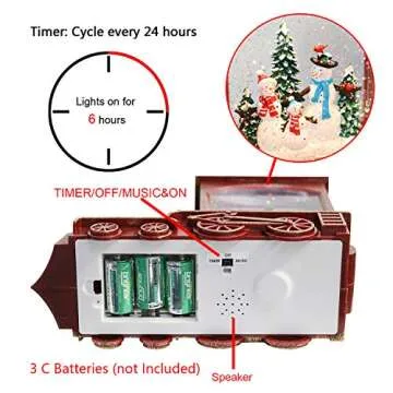 Eldnacele Singing Christmas Train Snow Globe with Music & Timer, Lighted-up Battery Operated Glittering Lantern for Christmas Table Centerpiece Decoration and Gift- Snowman