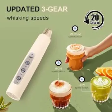 Rechargeable Milk Frother with 3 Speeds & Heads