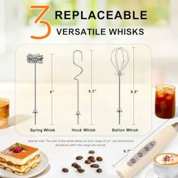 Rechargeable Milk Frother with 3 Speeds & Heads