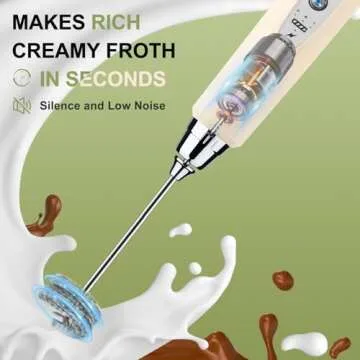 Rechargeable Milk Frother with 3 Speeds & Heads