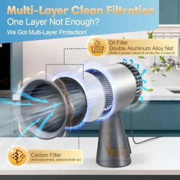 Portable Range Hood for Indoor BBQ and RV Adventures