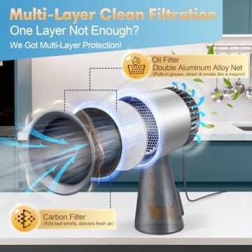 Portable Range Hood for Indoor BBQ and RV Adventures