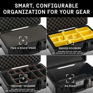 Pelican Air 1535 Case - Lightweight & Durable Storage Solution