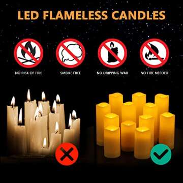 crowm Flickering Flameless Candles with Remote, Battery Operated Timer LED Votive Candles, Outdoor Waterproof Pillar Ivory Candles Light for Christmas Halloween Decor - Set of 12