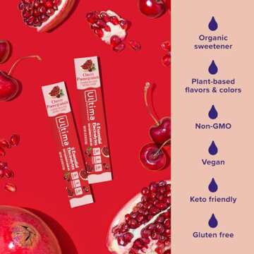 Ultima Replenisher Electrolyte Powder Drink Mix 20 Pack