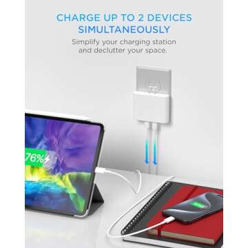 iHome Multiport 36W USB-C Charger: AC Pro 2-Port Flat USB C Charger Block, Double USB C Wall Charger...