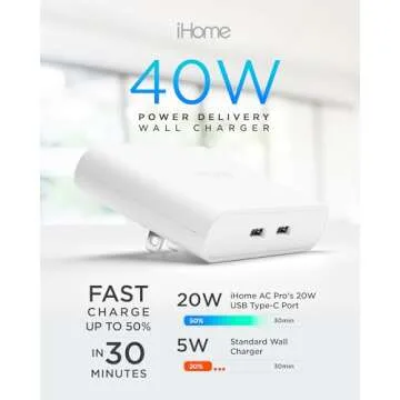 iHome Multiport 36W USB-C Charger: Dual Port Fast Charging Block