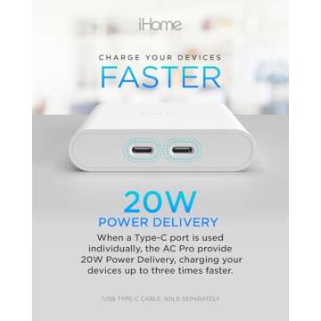 iHome Multiport 36W USB-C Charger: Dual Port Fast Charging Block
