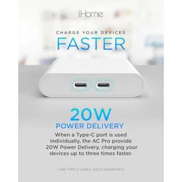 iHome Multiport 36W USB-C Charger: Dual Port Fast Charging Block