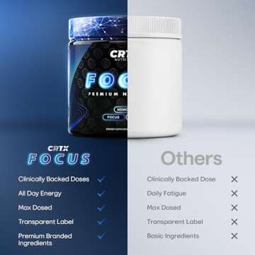 Nootropic Brain Supplements for Memory and Focus Supplement - Ultra Premium Memory Supplement for Brain 14-in-1 Brain Energy Blend - Nootropics Cognitive Supplement Brain Fog, Energy and Focus - 90ct