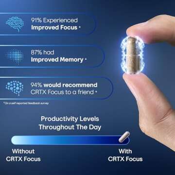 Nootropic Brain Supplements for Memory and Focus Supplement - Ultra Premium Memory Supplement for Brain 14-in-1 Brain Energy Blend - Nootropics Cognitive Supplement Brain Fog, Energy and Focus - 90ct