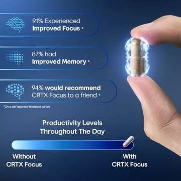 Nootropic Brain Supplements for Memory and Focus Supplement - Ultra Premium Memory Supplement for Brain 14-in-1 Brain Energy Blend - Nootropics Cognitive Supplement Brain Fog, Energy and Focus - 90ct
