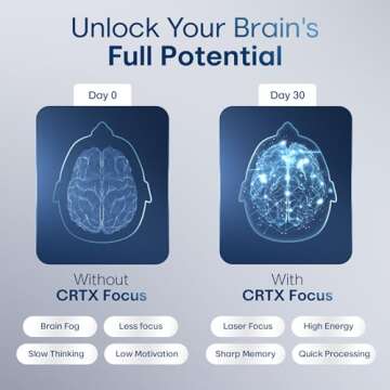 Nootropic Brain Supplements for Memory and Focus Supplement - Ultra Premium Memory Supplement for Brain 14-in-1 Brain Energy Blend - Nootropics Cognitive Supplement Brain Fog, Energy and Focus - 90ct