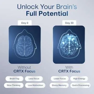 Nootropic Brain Supplements for Memory and Focus Supplement - Ultra Premium Memory Supplement for Brain 14-in-1 Brain Energy Blend - Nootropics Cognitive Supplement Brain Fog, Energy and Focus - 90ct