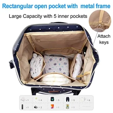 Stylish QWREOIA Diaper Bag Backpack with USB Port