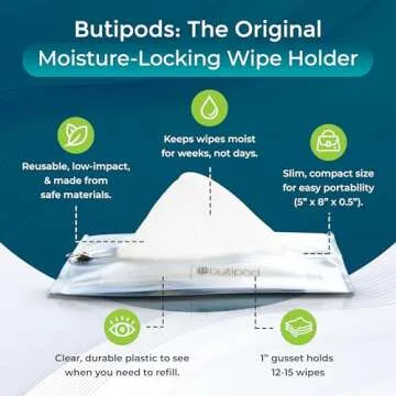 Butipods Reusable Travel Wipes Case - Portable Moisture-Retaining Pouch, Slim Holder and Convenient ...