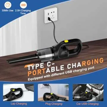 ITGOTI Handheld Vacuum Cordless with Strong Suction