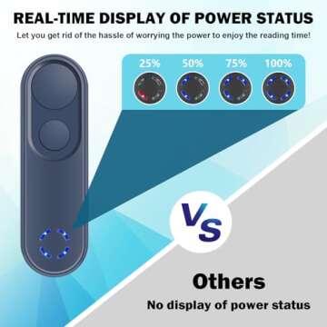 LANGREE RF Remote Control Page Turner for Kindle and iPad - Effortless Reading & Photos