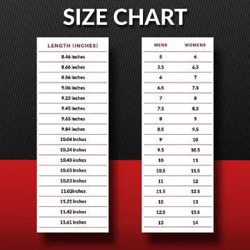 MRTHN Carbon Fiber Insoles for Hallux Rigidus & Turf Toe