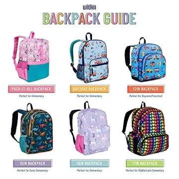 Wildkin Pack-it-All Kids Backpack for School & Travel