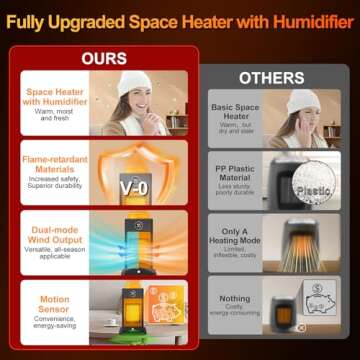 Space Heater with Humidifier, 3-in-1 Space Heaters for Indoor Use with Motion Sensor/3D Flame Effect...