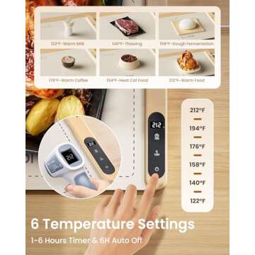 LOOHOI Food Warming Mat | Fast Heating Full Surface Electric Tray