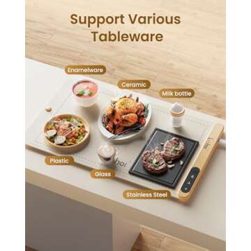 LOOHOI Food Warming Mat for Fast Heating & 6 Settings