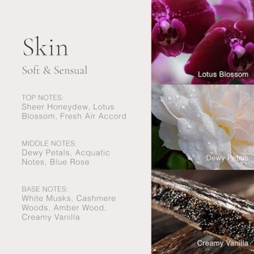 CLEAN CLASSIC Skin 30mL - The Fresh Laundry Fragrance