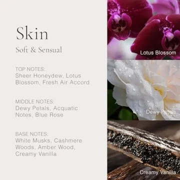 CLEAN CLASSIC Skin 30mL - The Fresh Laundry Fragrance