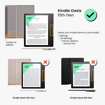kwmobile Case Compatible with Amazon Kindle Oasis 10. Generation Case - eReader Cover - Summer Daisy Blue/White/Yellow